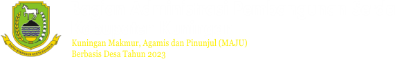 Bagian Administrasi Pembangunan Setda